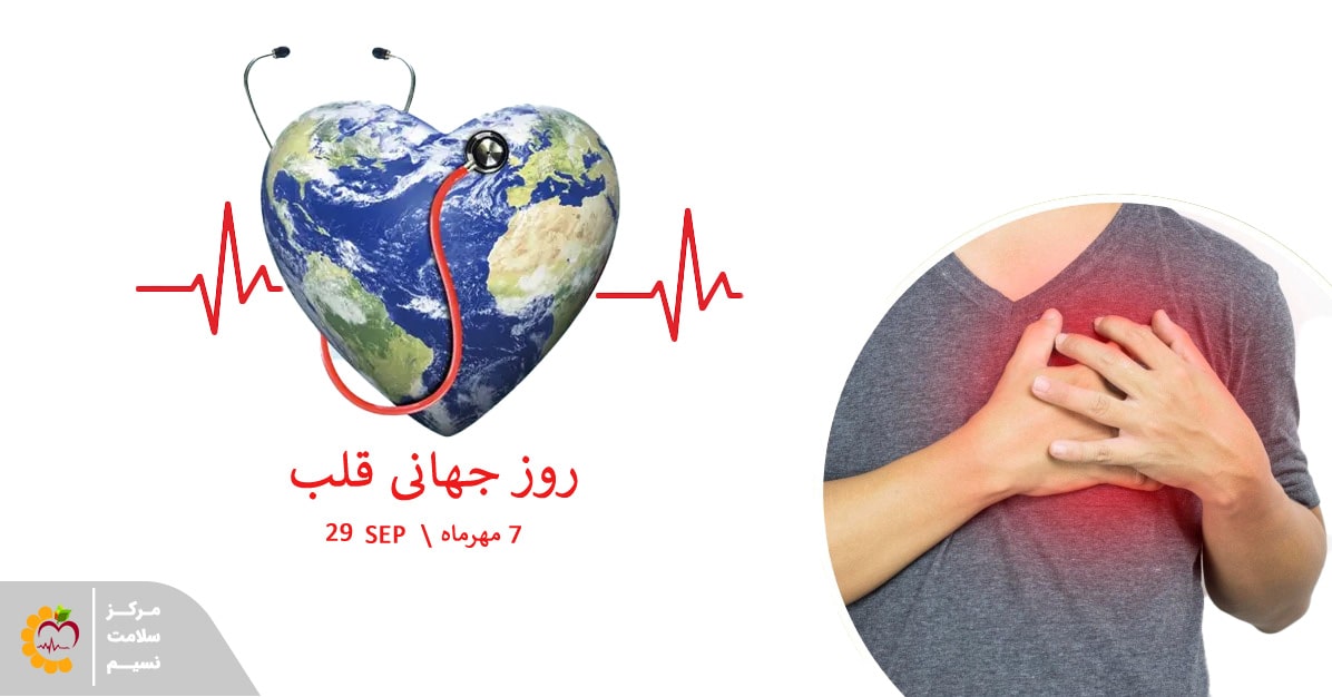 روز جهانی قلب، بیماری عروق کرونر